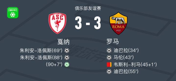 戛纳3-3罗马:友谊赛精彩回顾